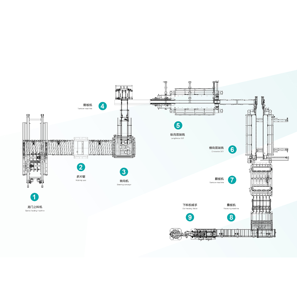 Automatische Bodenproduktionslinie